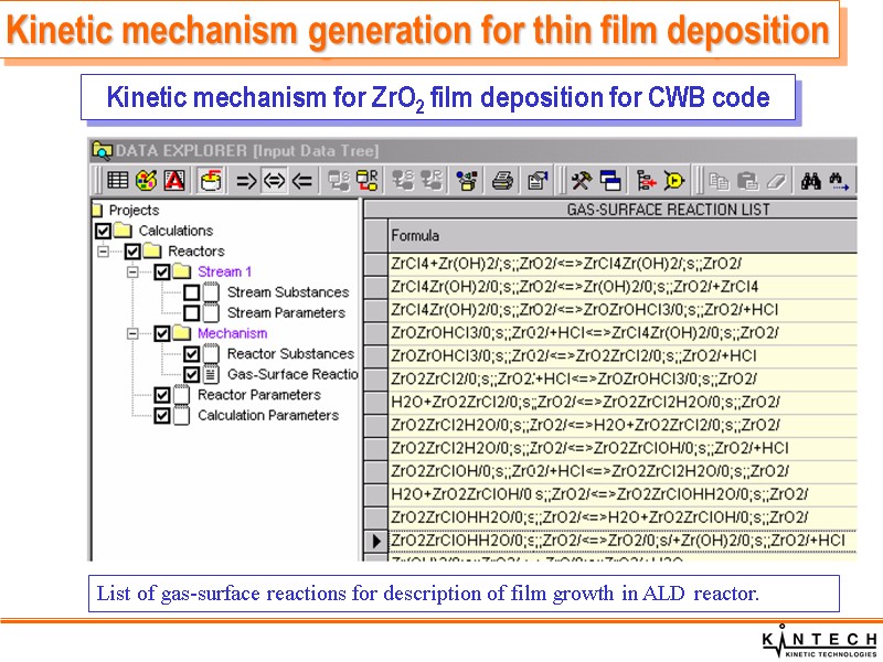 Kinetic mechanism for ZrO2 film deposition for CWB code     